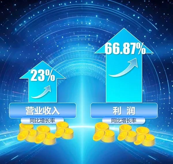 亮实绩 提质效 促发展 ① | 中陕核投资公司：赋能主业发展 ...