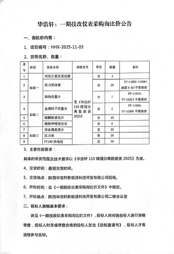【中陕核】华浩轩公司一期技改仪表采购询比价公告